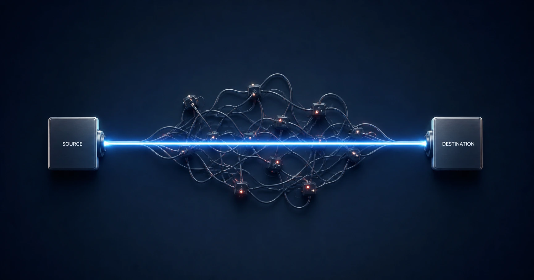 Abstract visualization of a clean, direct digital light beam bypassing tangled, chaotic routing nodes to reach a target destination.